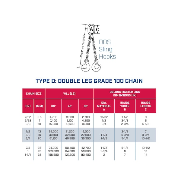 Two Leg Chain Slng, Adjstbl Type A, 3/8 In Dia, 20ft L, Oblong Link To Slng Hook, 15,200lb Lmt